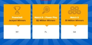 在纽约售出的 Powerball 彩票赢得估计 2.456 亿美元的奖金 .org