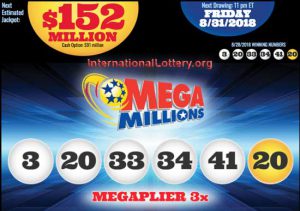 Mega Millions 彩券大奖：周二无人中奖，累计奖金升至 1.52 亿美元 .org